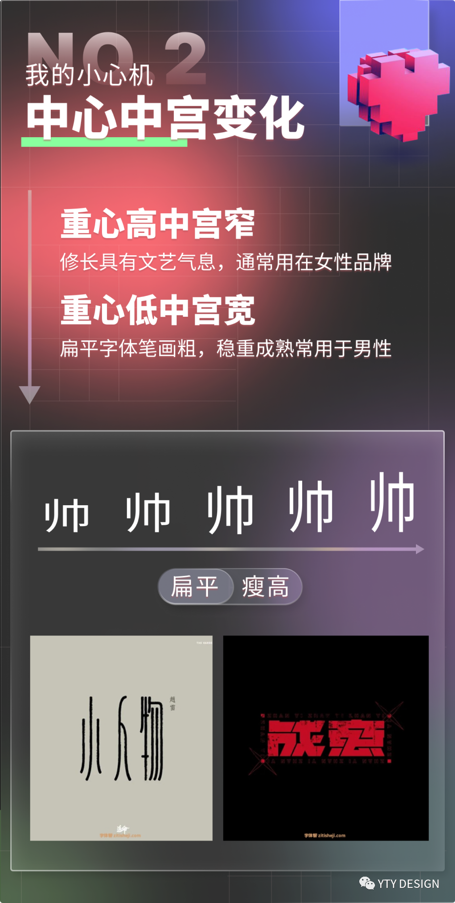 运营组件中的字体设计，竟让我成功升职！